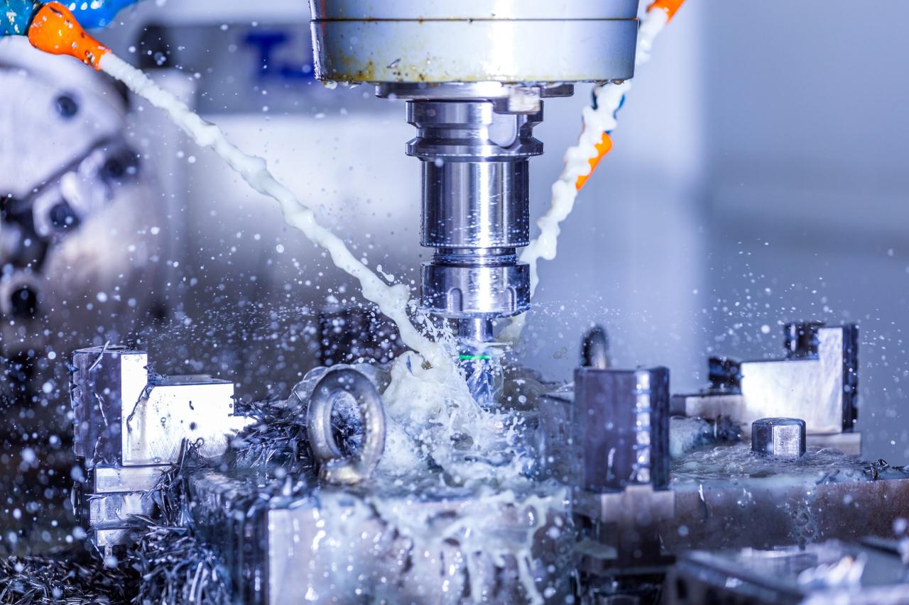 What Is 5-Axis CNC Machining and How Does It Work | Fictiv What Is 5-Axis CNC Machining and How Does It Work | Fictiv