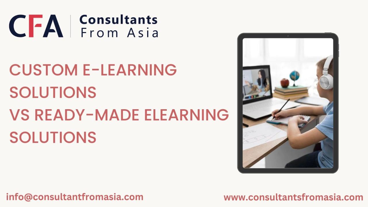 Custom E-Learning Development – Corporate Learning Management System ...