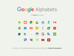 google business domain name Elevate Your Online Presence