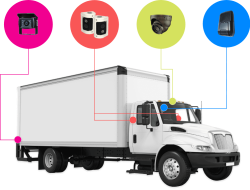 Cameras For Fleet Vehicles Enhance Safety And Efficiency